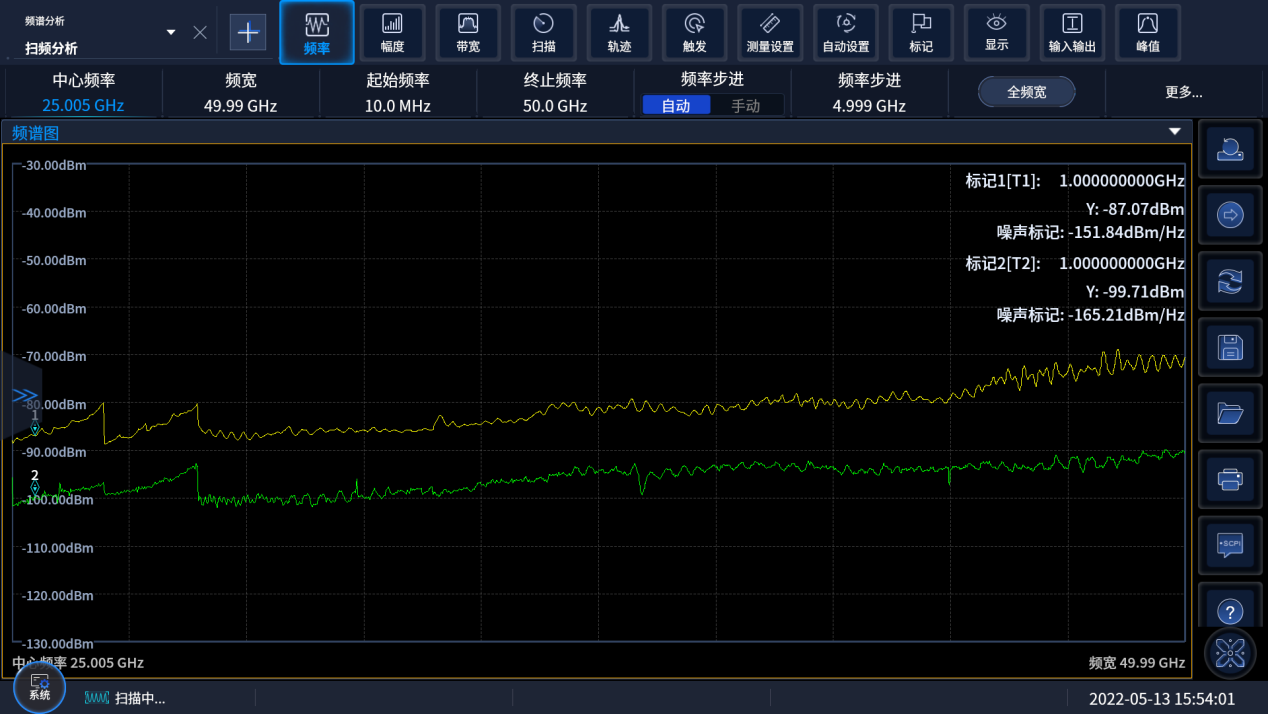 4052系列信號/頻譜分析儀(圖3)