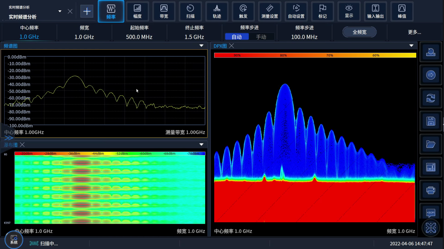 4052系列信號/頻譜分析儀(圖6)