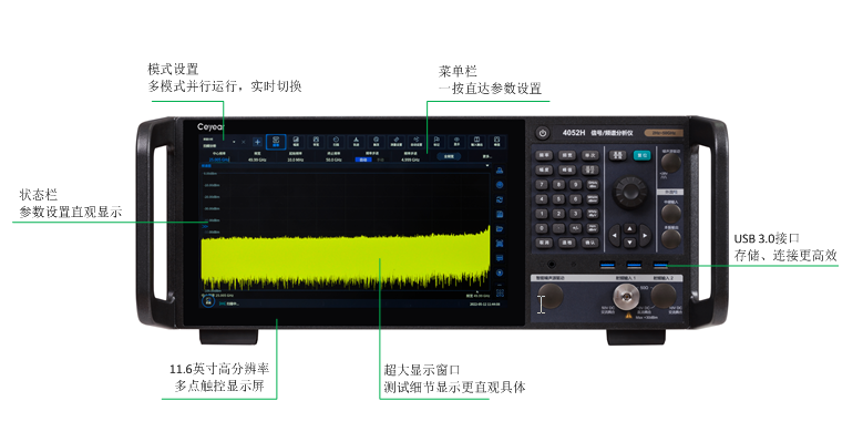 4052系列信號/頻譜分析儀(圖8)