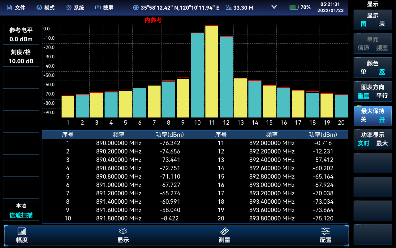 電科思儀4025D頻譜分析儀(圖4)