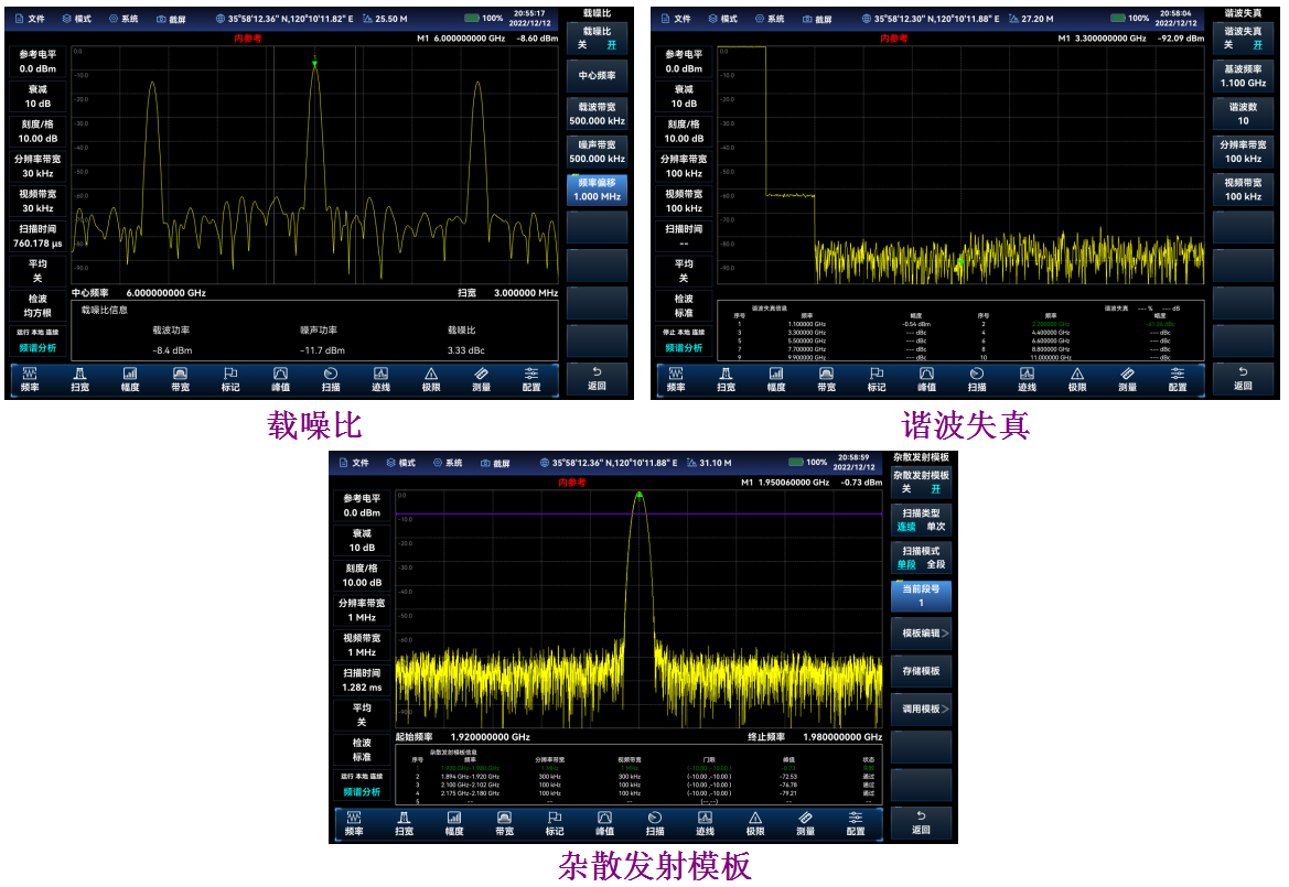 電科思儀4025D頻譜分析儀(圖14)