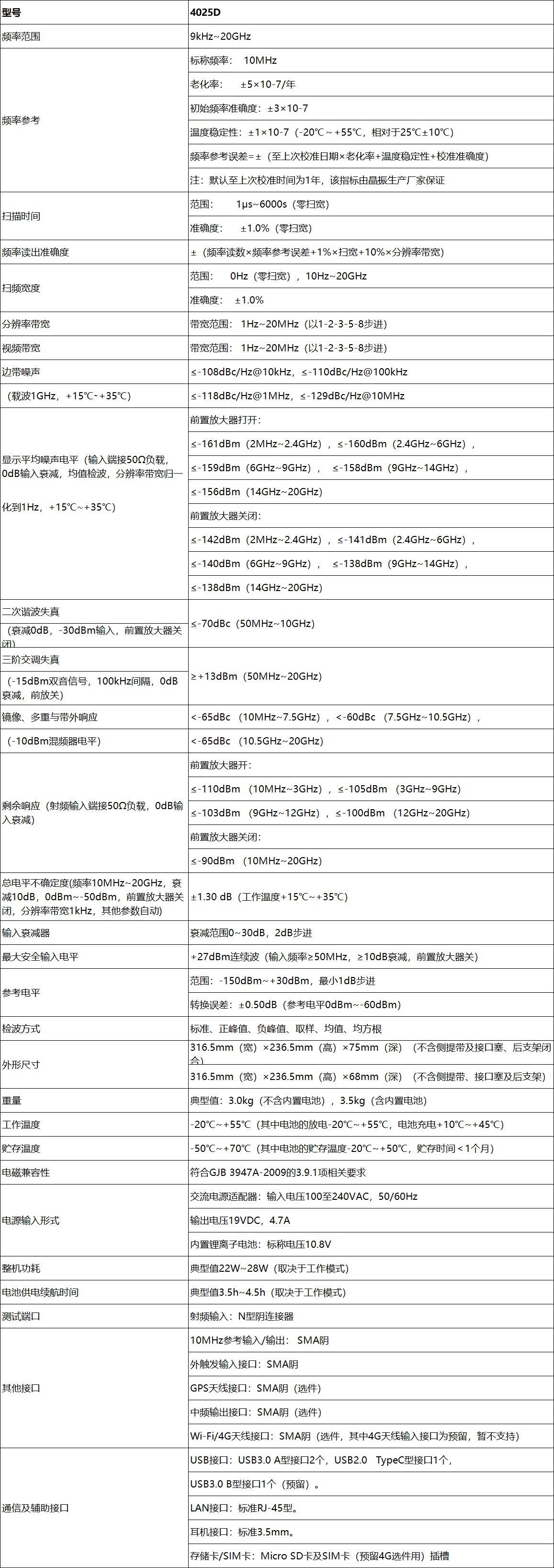電科思儀4025D頻譜分析儀(圖16)