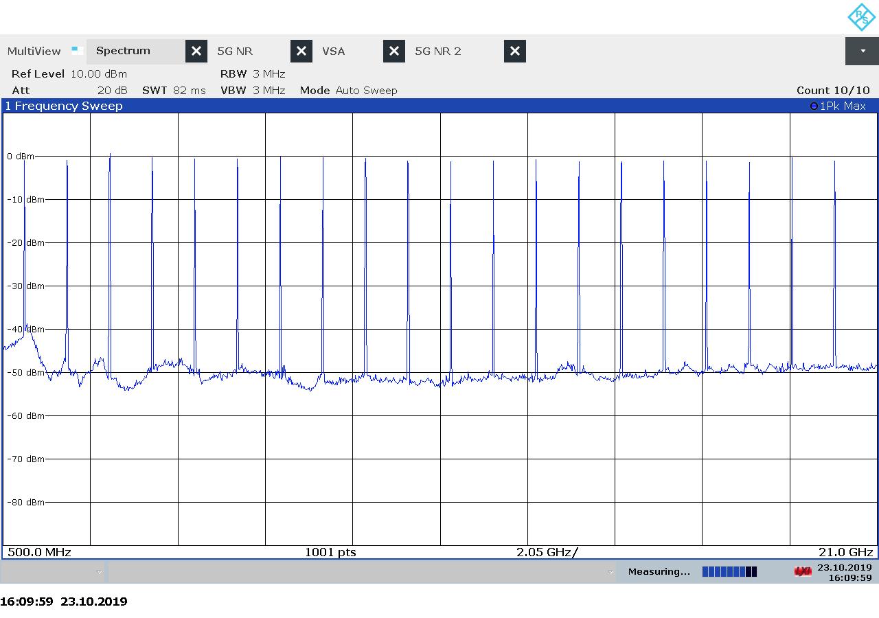 1451A/D/F捷變信號(hào)發(fā)生器(圖2)