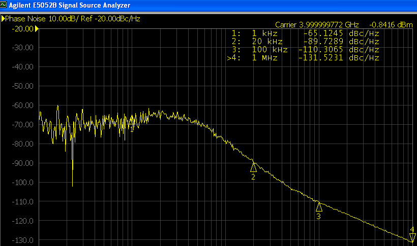1431A手持式射頻信號(hào)發(fā)生器(圖4)