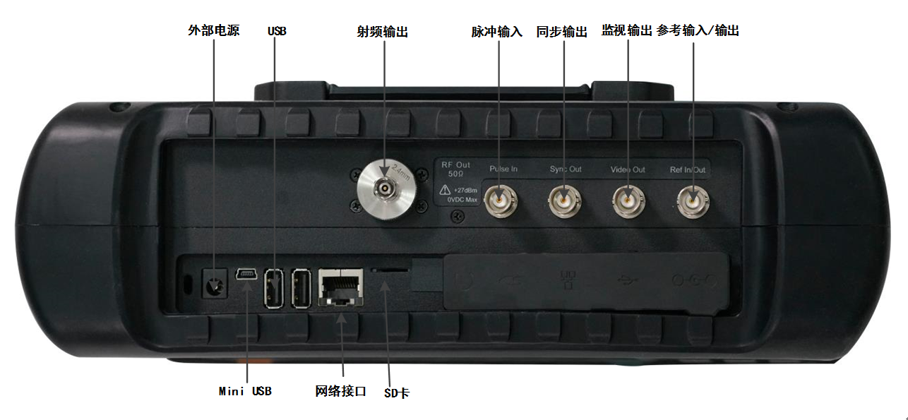 1433D/E/F/H信號發生器(圖3)