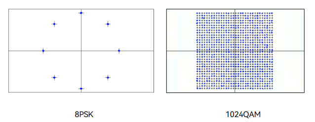 1465C/D/F/H/L-V信號發生器-電科思儀(圖8)