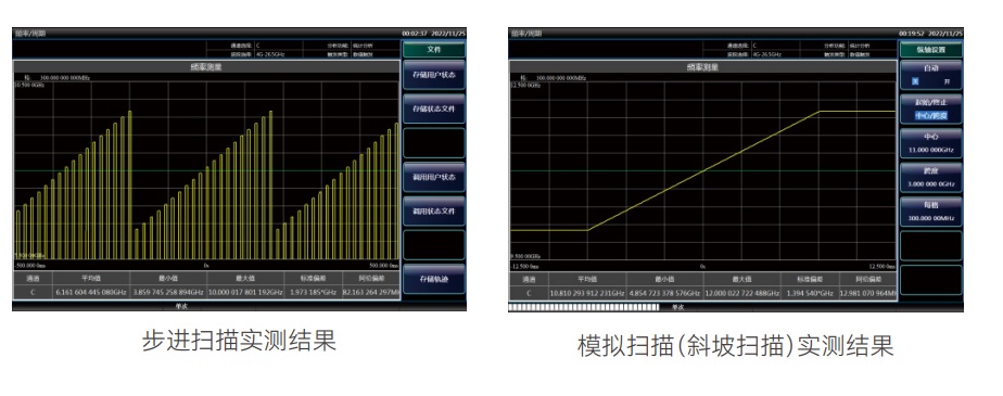 1466系列信號發生器-電科思儀(圖6)