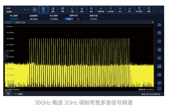 1466-V系列信號(hào)發(fā)生器-電科思儀(圖4)