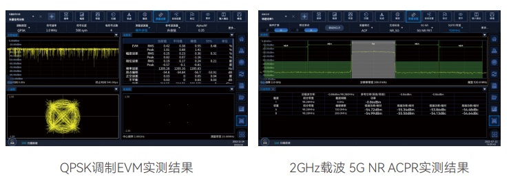 1466-V系列信號(hào)發(fā)生器-電科思儀(圖5)