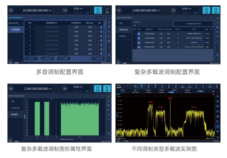 1466-V系列信號(hào)發(fā)生器-電科思儀(圖11)