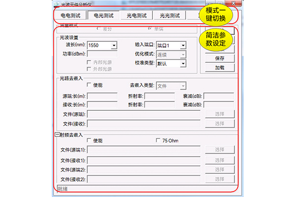6433D/6433F/6433H/6433L光波元件分析儀(圖1)