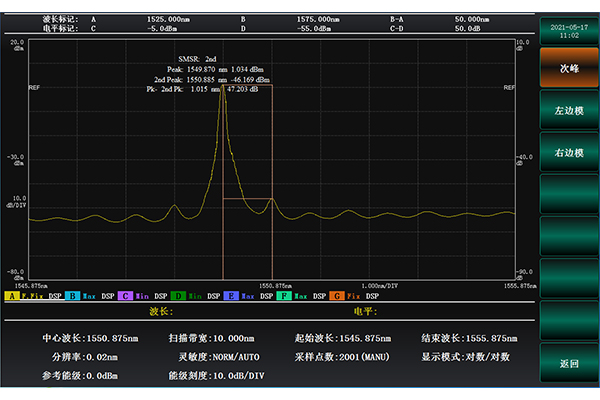 6362D光譜分析儀(圖3)