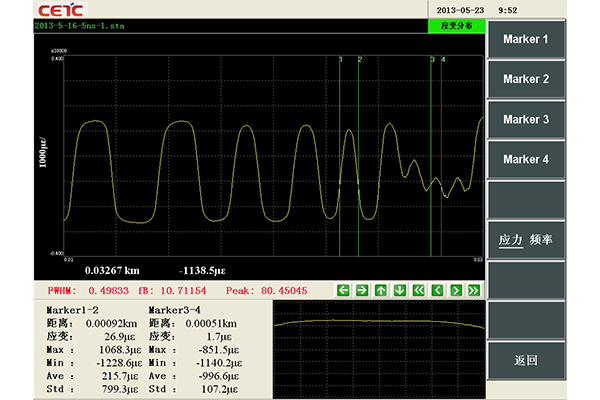 6419,6419A光纖應變分布測試儀(圖4)