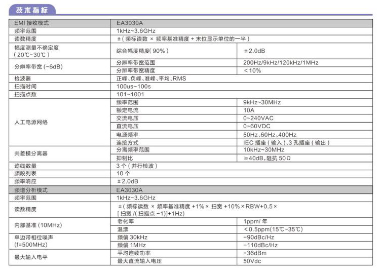 EMC綜合測試儀EA3030A (圖1)