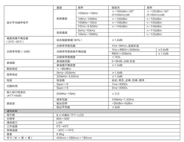 EMC綜合測試儀EA3030A (圖2)