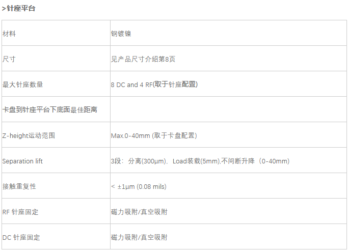 C12高低溫探針臺(圖2)