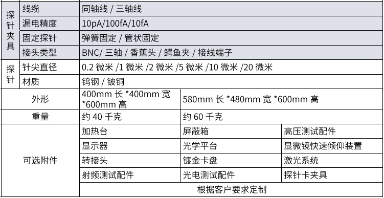 高壓大電流測試探針臺系列(圖2)
