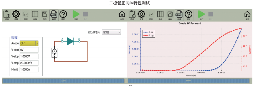 1676077368130997.png TH199X系列 高精度源表(圖4)