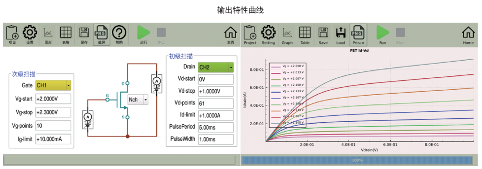1676077397261202.png TH199X系列 高精度源表(圖6)