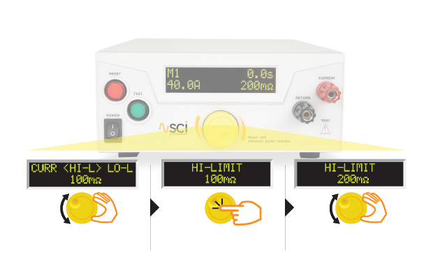 SCI 260系列接地阻抗測試儀(圖2)