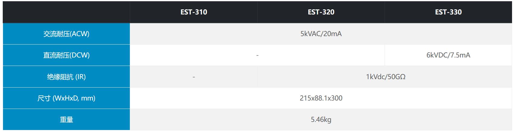 EST-300 系列耐壓測試儀(圖7)