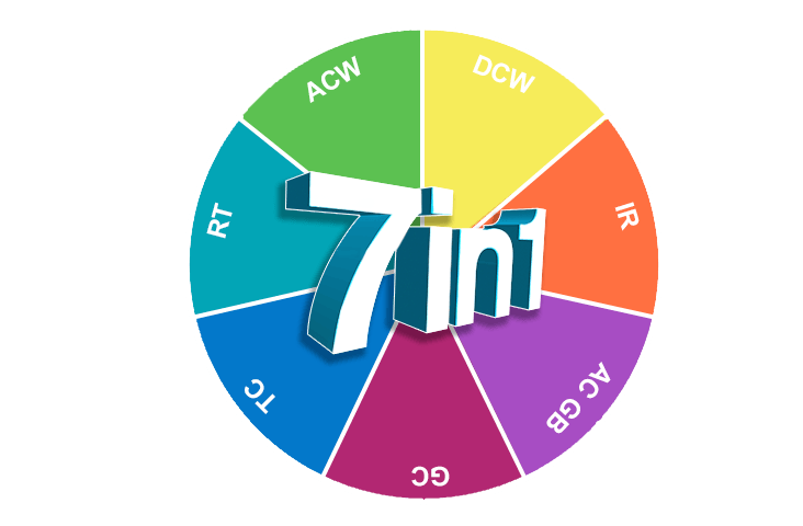 ESA 系列彩色全功能安規綜合分析儀(圖2)