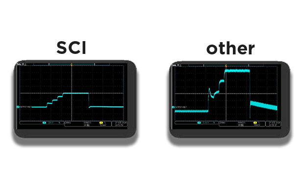 SCI 440系列安規(guī)綜合分析儀(圖4)