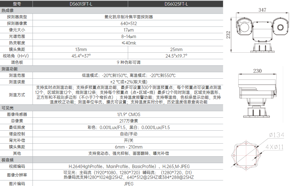 DS60xxFT-L系列測溫型雙目小型云臺(圖1)