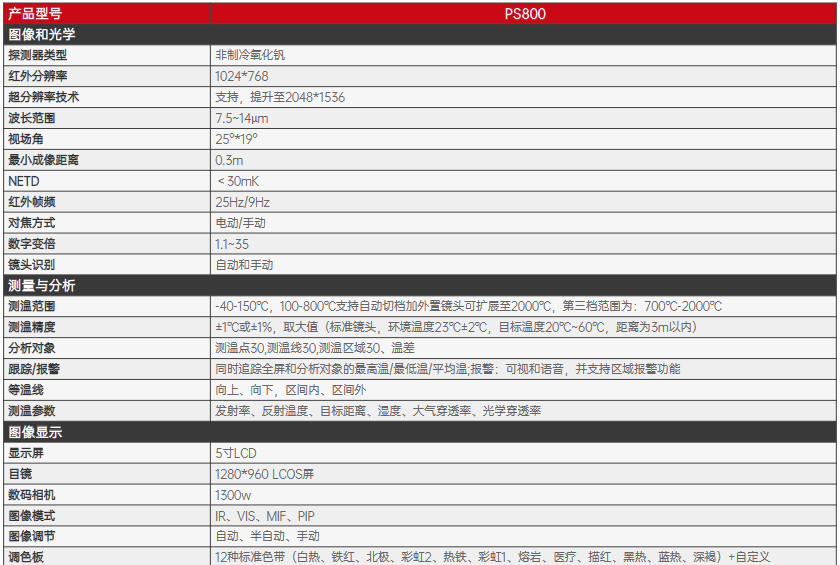 PS800 高性能紅外熱成像儀(圖1)