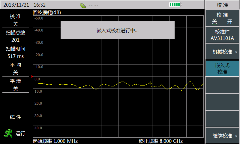3680A/B天饋線測(cè)試儀(圖7)