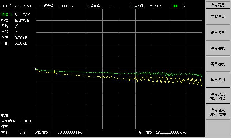 36211手持式天線與傳輸線測試儀(圖3)