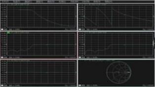 3672系列矢量網(wǎng)絡(luò)分析儀(圖3)