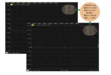 3672系列矢量網(wǎng)絡(luò)分析儀(圖7)