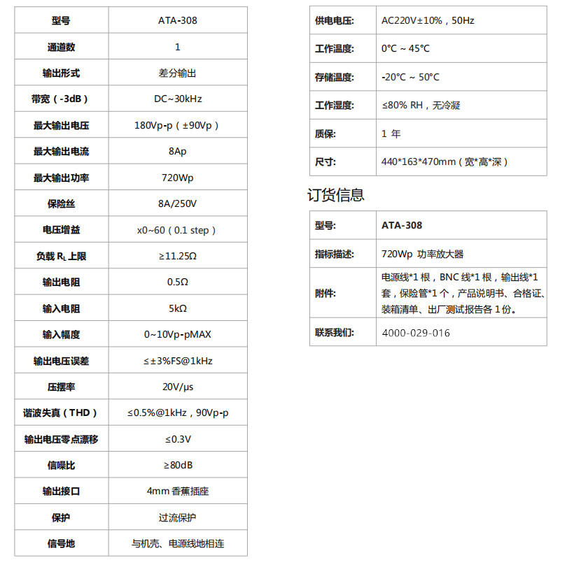 ATA-308 功率放大器(圖1)