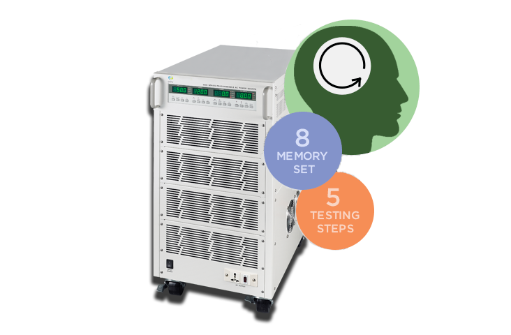 6500 系列高功率可編程交流電源(圖3)