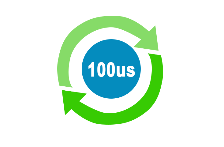 6700 系列線性可編程交流電源(圖2)