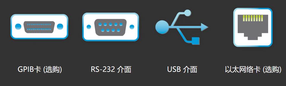 EAC 系列可編程單 / 三相交流電源(圖8)