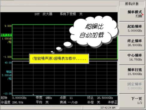 16603/16604系列噪聲源(圖4)