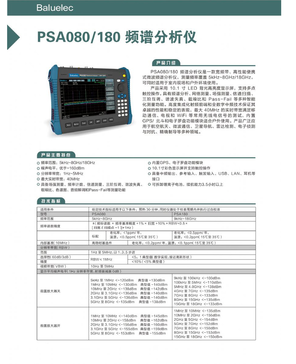 PSA080/180便攜式頻譜分析儀(圖1)