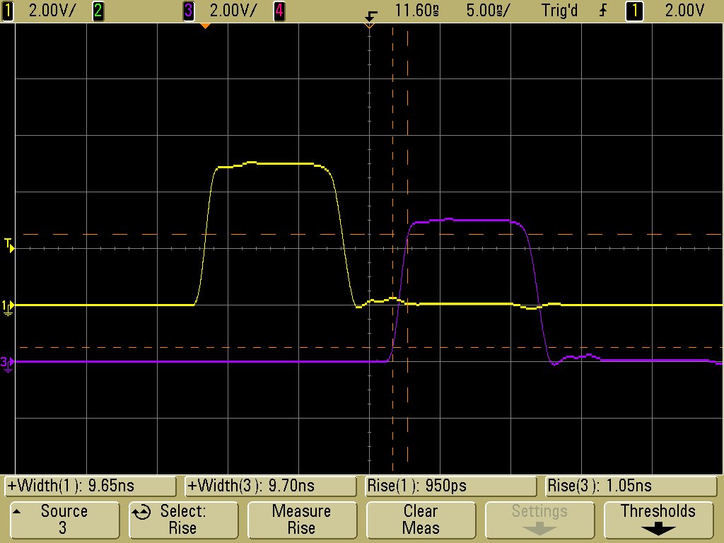 Model 745T 數字延遲發生器 (圖2)
