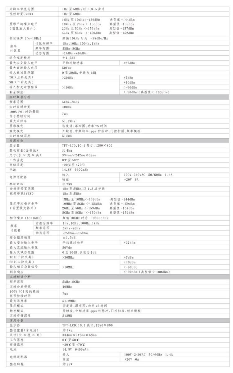 HRA4080射頻綜合測試儀(圖1)