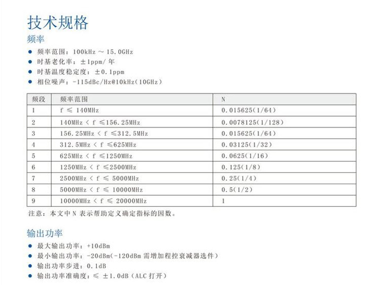 SG2150微波信號發生器(圖1)