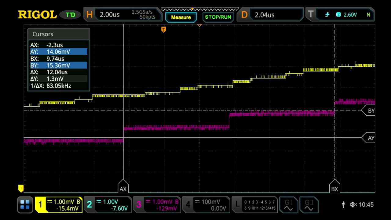 DG800函數/任意波形發生器(圖3)