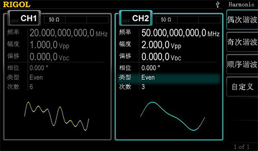 普源信號發生器DG4000系列(圖7)