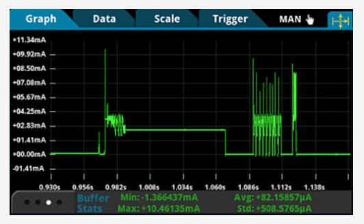 DMM7510 7? 位圖形采樣萬用表(圖5)
