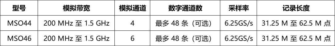 泰克混合信號(hào)示波器MSO4系列 (圖2)