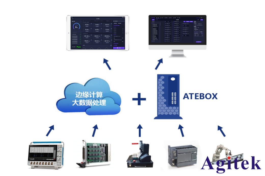 安泰測試邀您共赴第十二屆全國高功率微波學術研討會,4月9日不見不散(圖5)