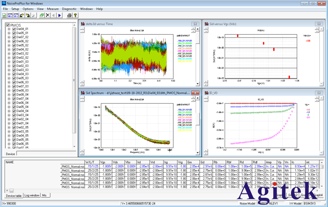 【喜訊】安泰測試中標西安電子科技大學某研究院低頻噪聲測試系統(圖2)