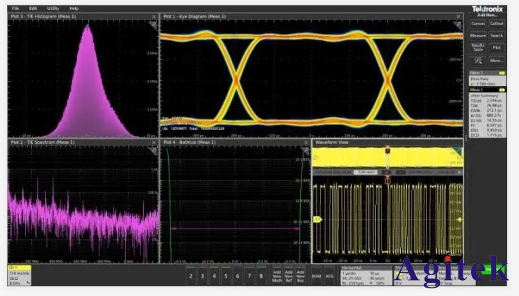 速看新一代觸摸屏泰克示波器MSO6B，4種獨特的分析功能你知道嗎?(圖3)