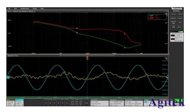 速看新一代觸摸屏泰克示波器MSO6B，4種獨特的分析功能你知道嗎?(圖4)